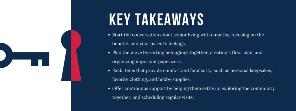 An infographic titled "Key Takeaways" with four bullet points. 1. Start the conversation about senior living with empathy, focusing on the benefits and your parent's feelings. 2. Plan the move by sorting belongings together, creating a floor plan, and organizing important paperwork. 3. Pack items that provide comfort and familiarity, such as personal keepsakes, favorite clothing, and hobby supplies. 4. Offer continuous support by helping them settle in, exploring the community together, and scheduling regular visits.