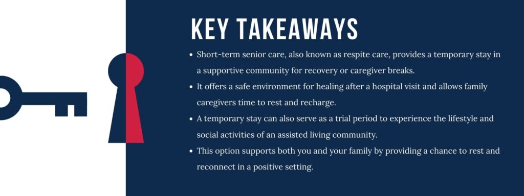 infographic that says 'Key Takeaways
Short-term senior care, also known as respite care, provides a temporary stay in a supportive community for recovery or caregiver breaks.
It offers a safe environment for healing after a hospital visit and allows family caregivers time to rest and recharge.
A temporary stay can also serve as a trial period to experience the lifestyle and social activities of an assisted living community.
This option supports both you and your family by providing a chance to rest and reconnect in a positive setting.'